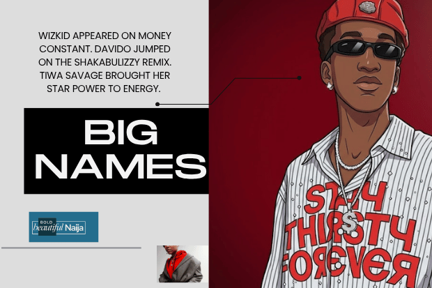 MAVO streaming success graphic showcasing Spotify monthly listeners and collaborations with Wizkid, Davido, Tiwa Savage, Ayra Starr, Zlatan, and Shallipopi.